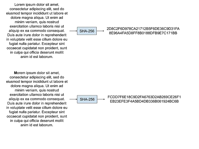 From the Labs: Handling Blockchain State