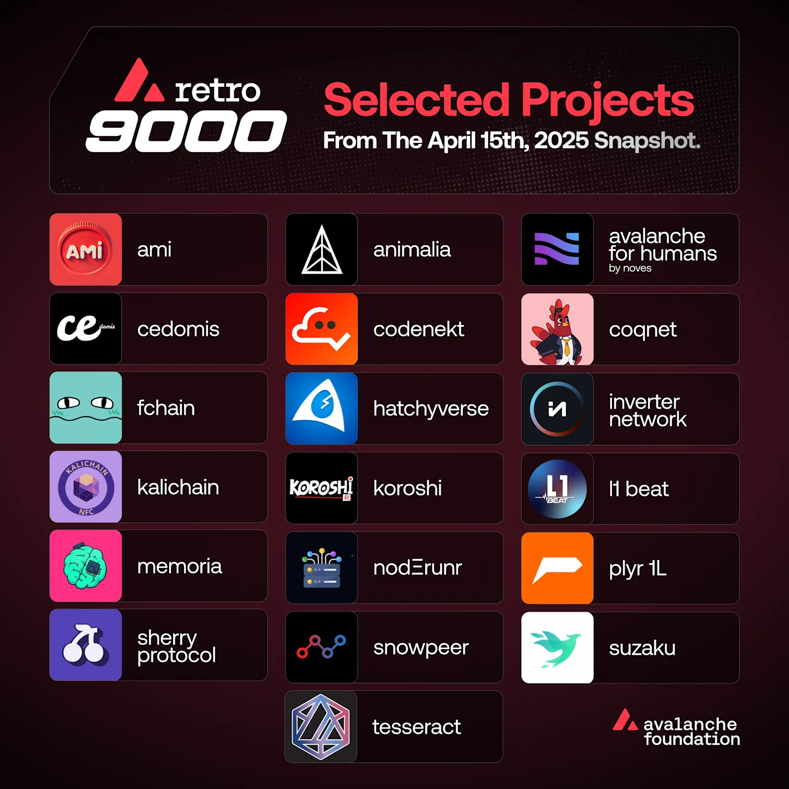 Retro9000 snapshot v3