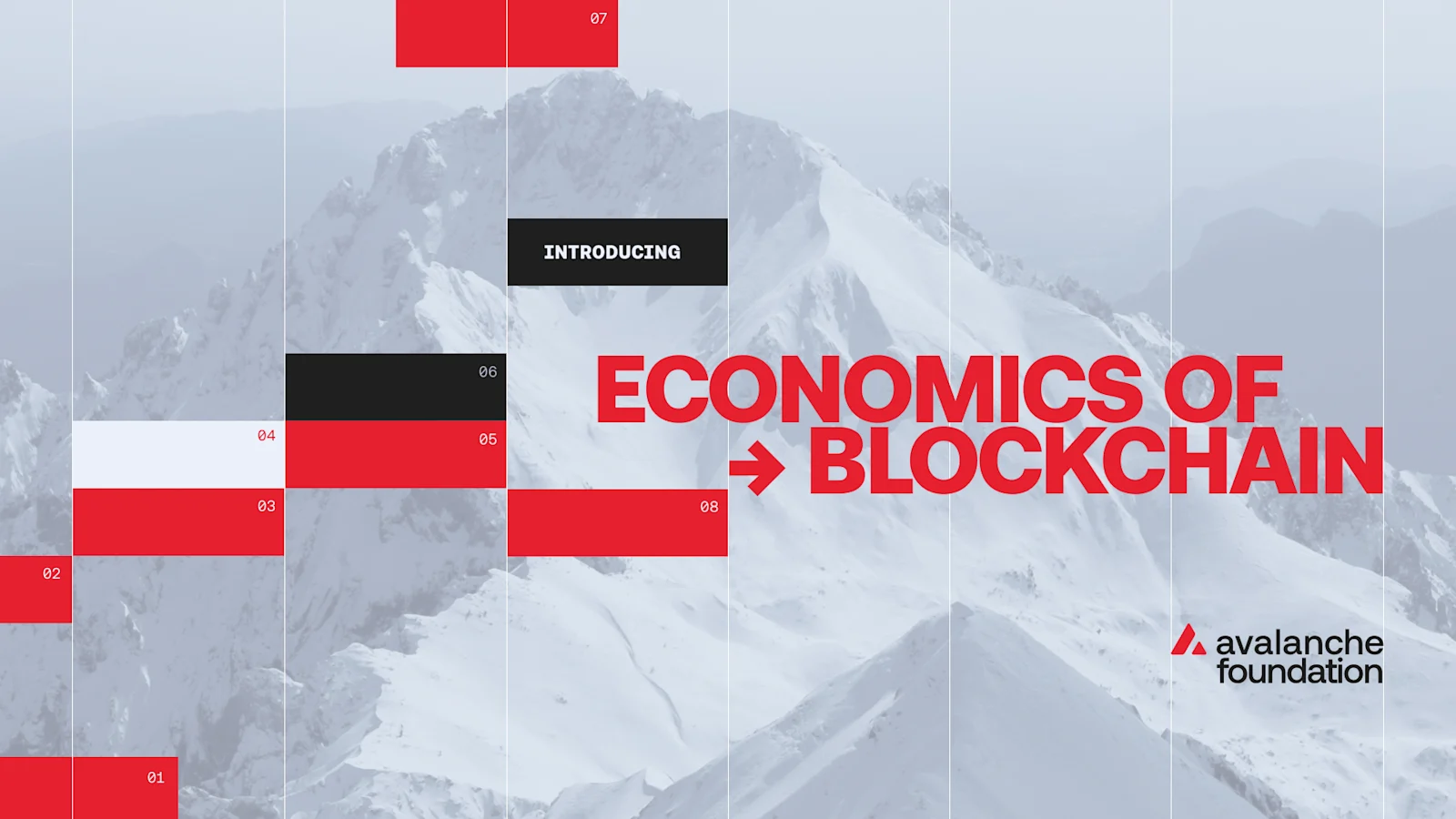 Introducing Economics of Blockchain Image