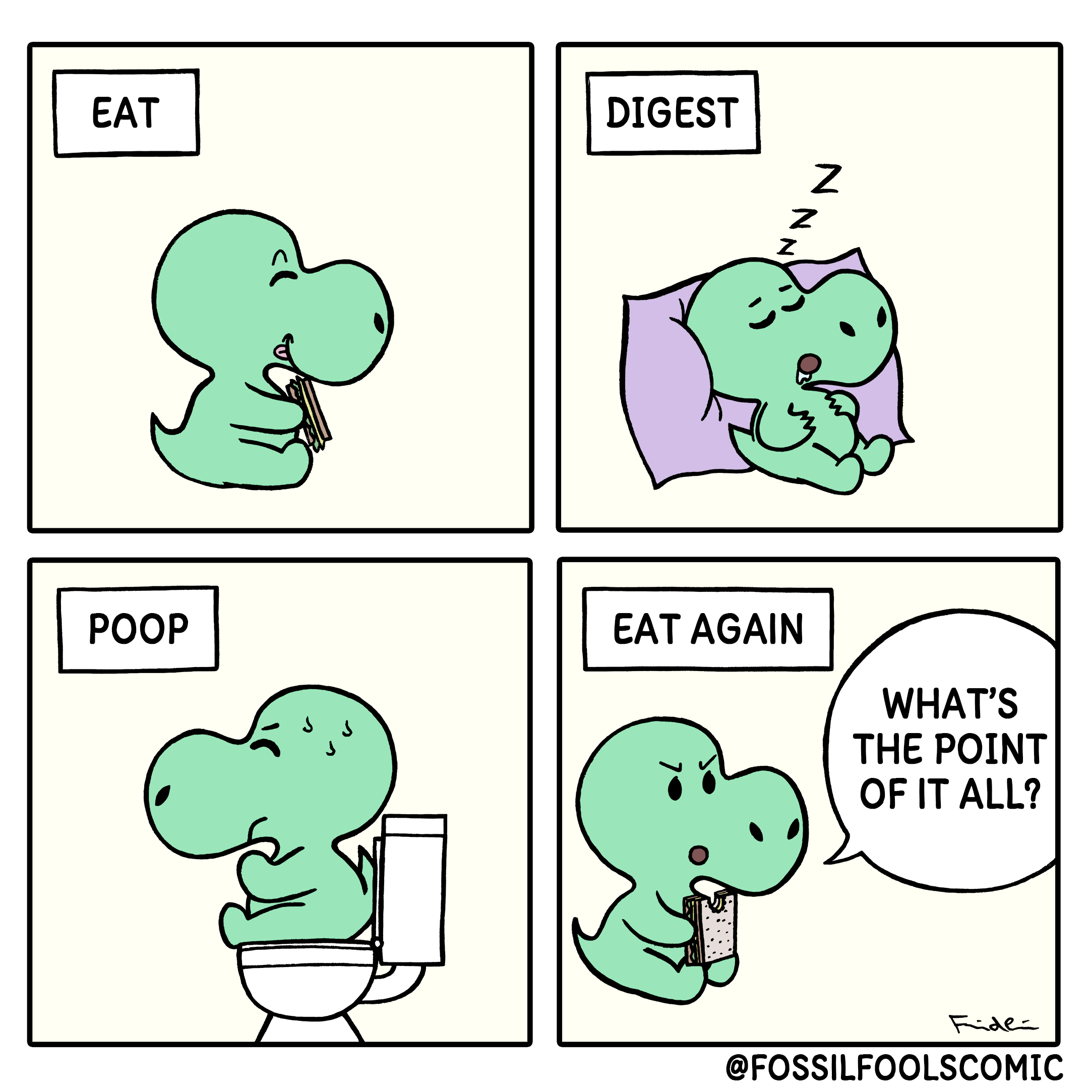 Eat, Digest, Poop