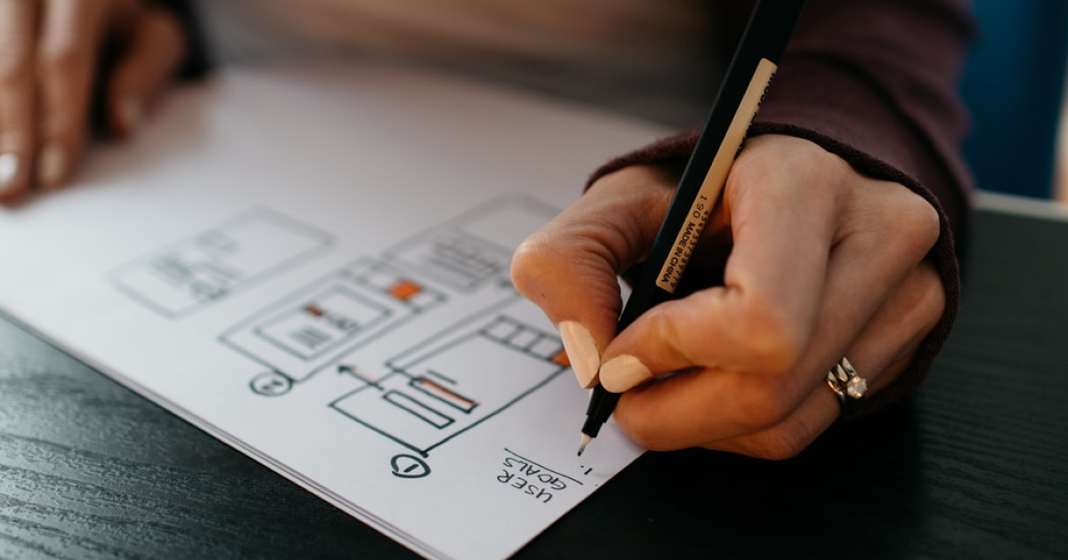 The Typical Stages and Outcomes of the Product Design Process