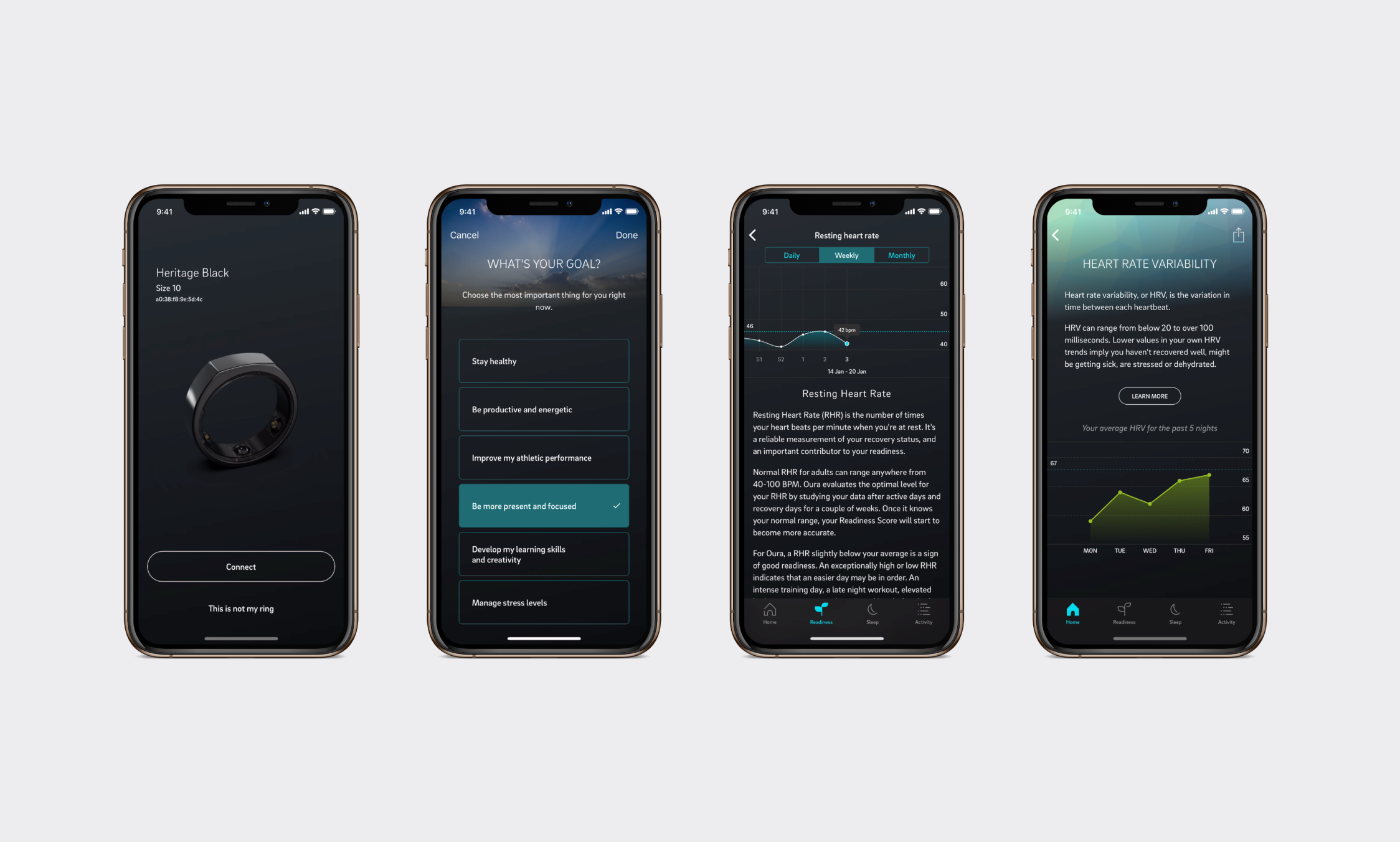 Oura - The connected app