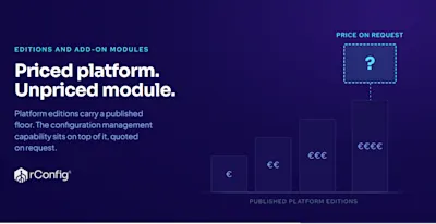 WhatsUp Gold pricing, editions and add-on module licensing