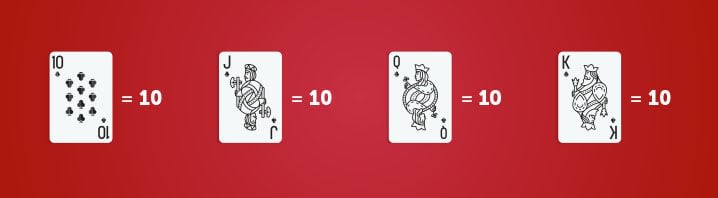 Blackjack el valor de las cartas