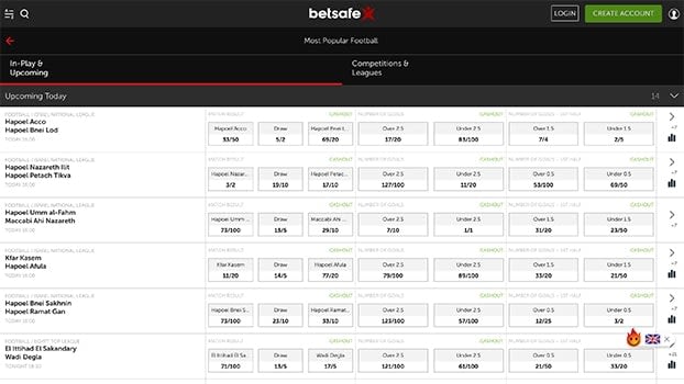 Betsafe Footbal