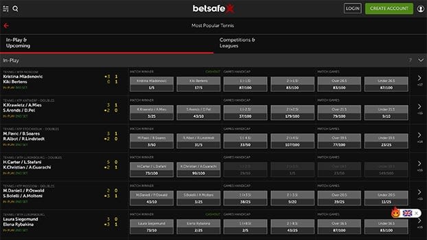 Betsafe Tennis