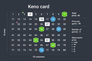 Keno hot and cold numbers