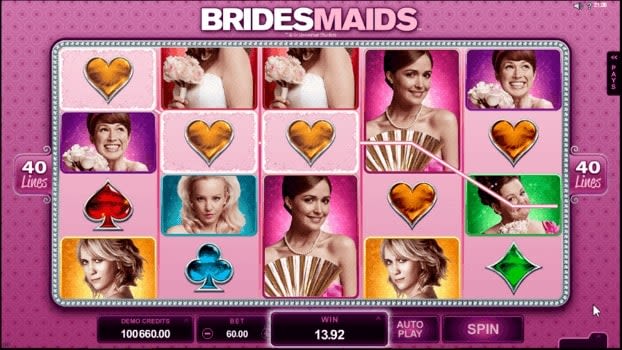 Bridesmaids Slot at Betway Thumbnail