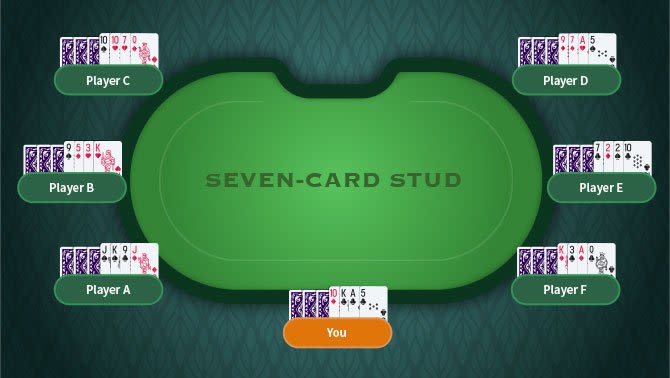 Poker 7 Card Stud