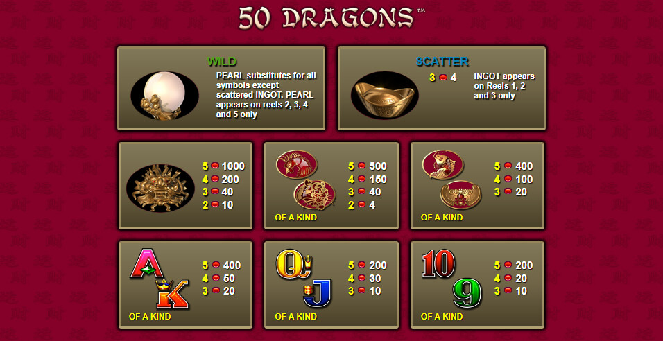 50 Dragons slot