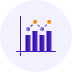 Prediction markets
