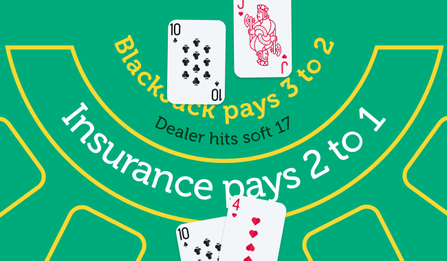 5 Easy Tips for Winning at Blackjack - Parade