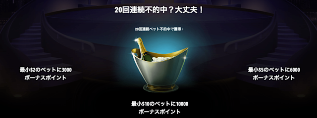 22Betの連続不的中ボーナス