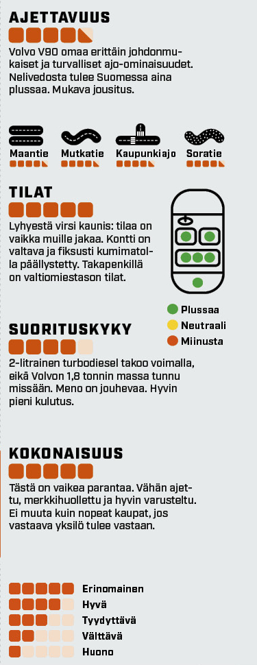 Käytetty Volvo V90 vm. 2017 tekniset tiedot. Lue Tuulilasin koeajo ja miksi Volvo päihittää BMW 330:n ja Volkswagen Passatin  