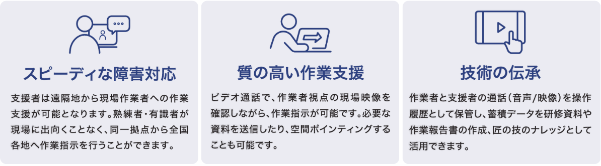 XVS-導入のメリット