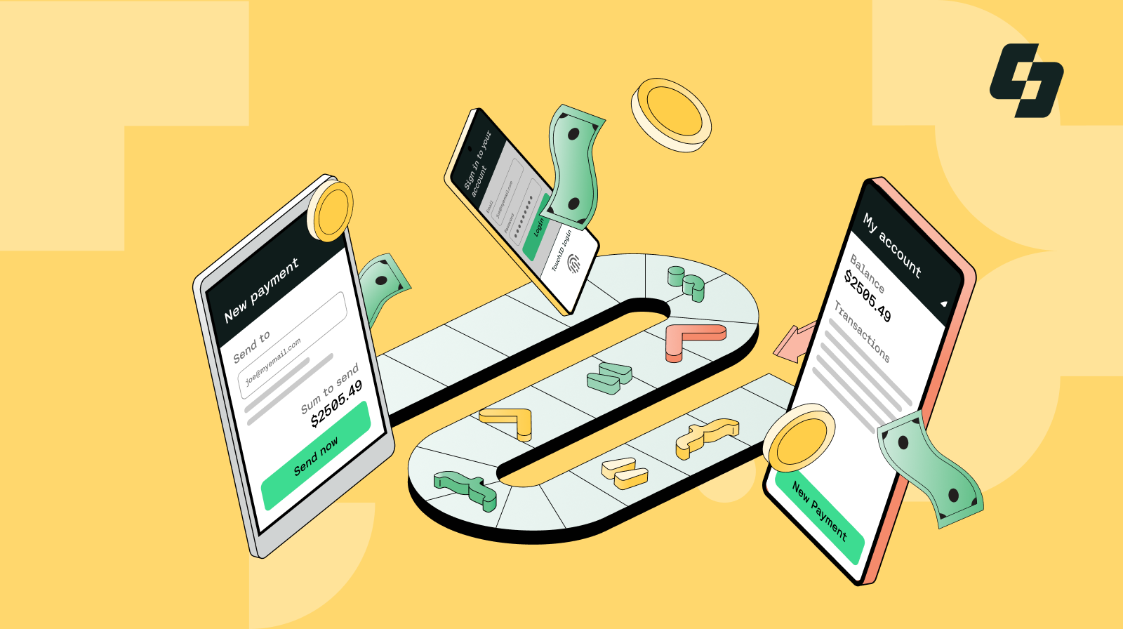 What is Fintech Automation