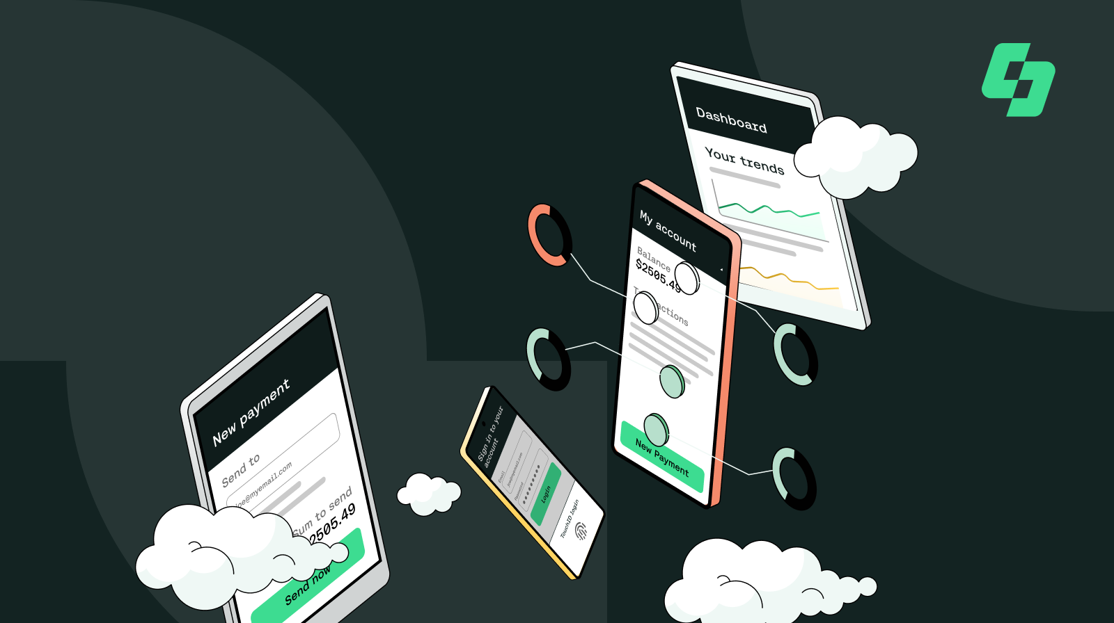 Test Automation for Financial Services