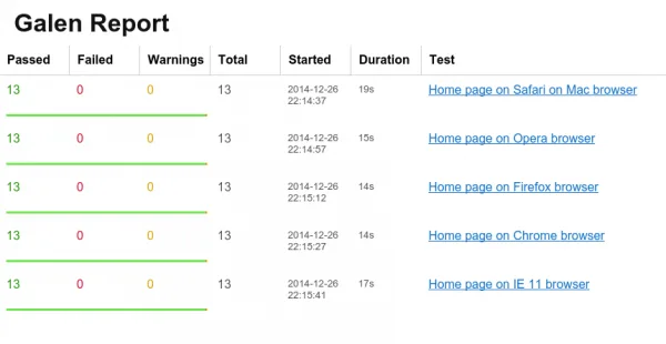 report-1-overview-600x310