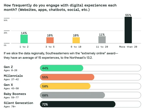Retail post image #1