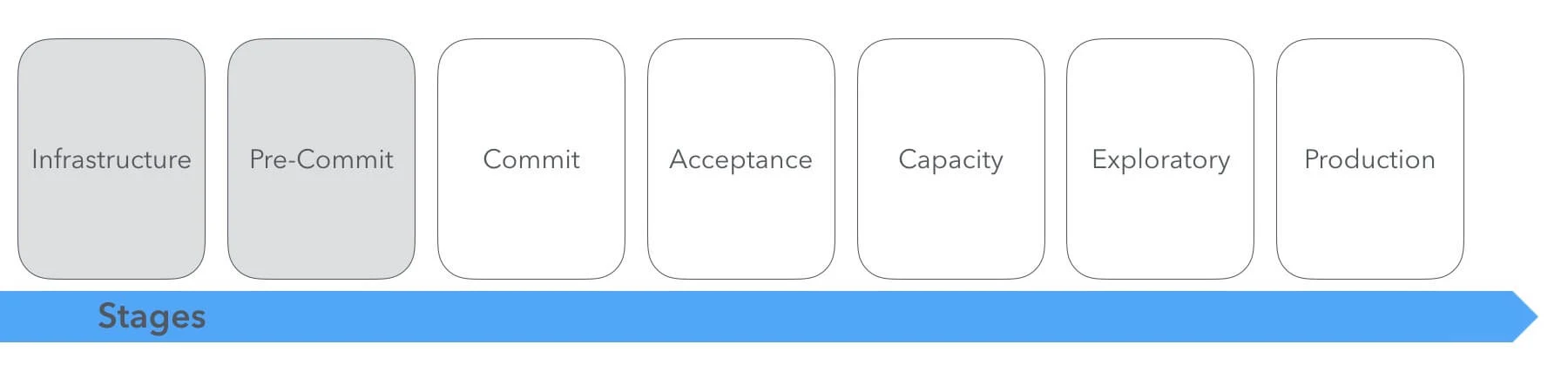 ci-test-automation-03