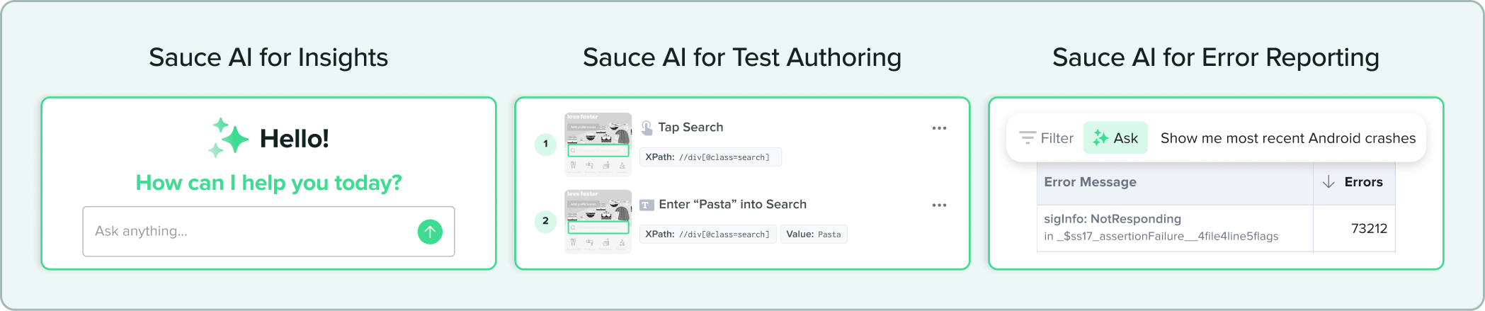 Three panels showing Sauce AI features: Insights with chat interface, Test Authoring with search steps, and Error Reporting dashboard.