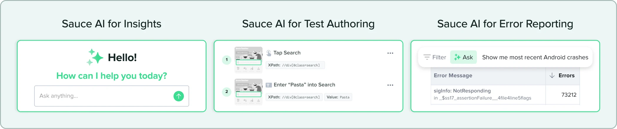 Three panels showing Sauce AI features: Insights with chat interface, Test Authoring with search steps, and Error Reporting dashboard.