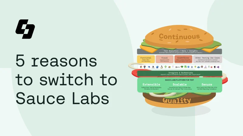 Goes with "5 reasons to switch to Sauce Labs" burger 