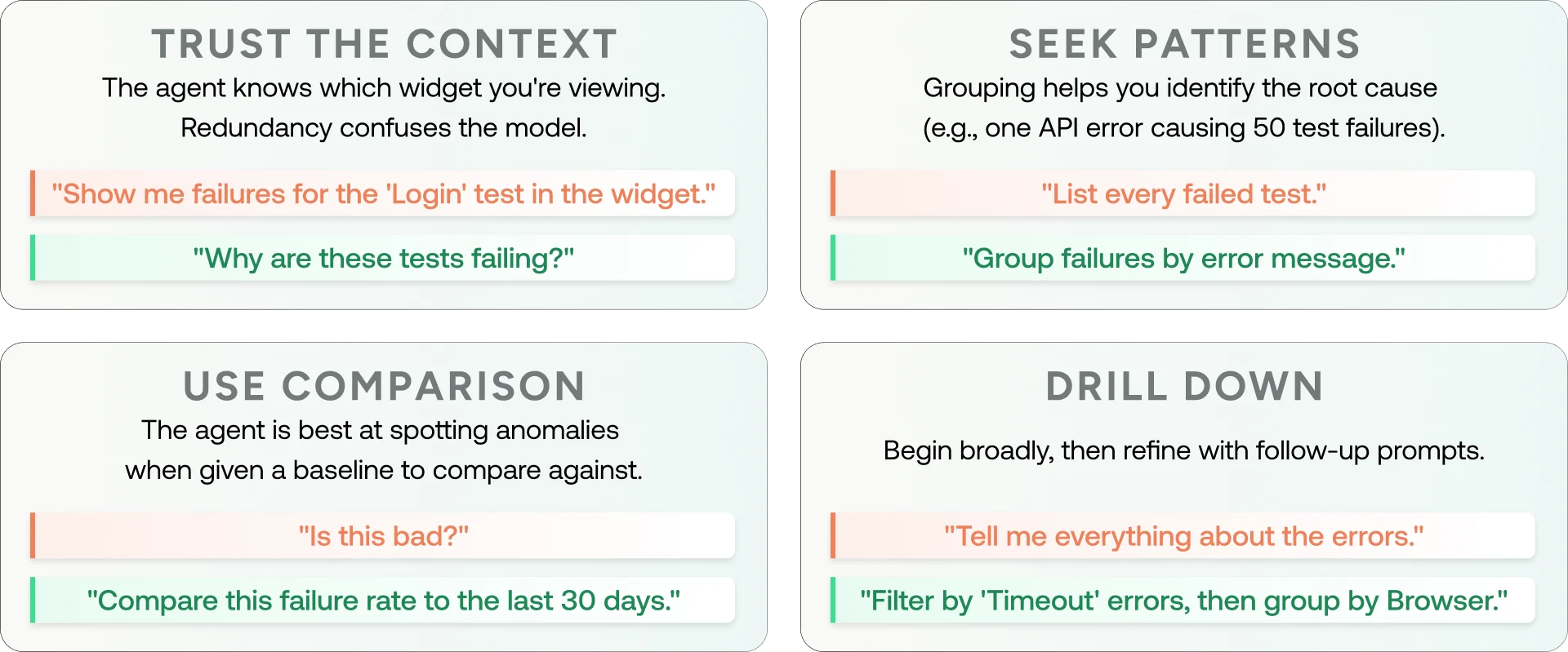 Four panels showing best practices for troubleshooting: Trust Context, Seek Patterns, Use Comparison, and Drill Down with example prompts.