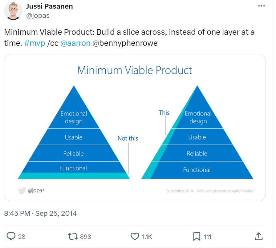 Screenshot of tweet from Jussi Pasanen