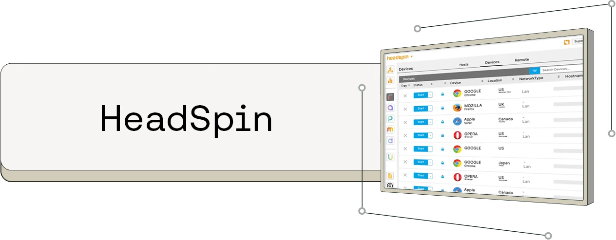 HeadSpin dashboard interface showing device management with browser listings including Google, Mozilla, and Opera from different locations.