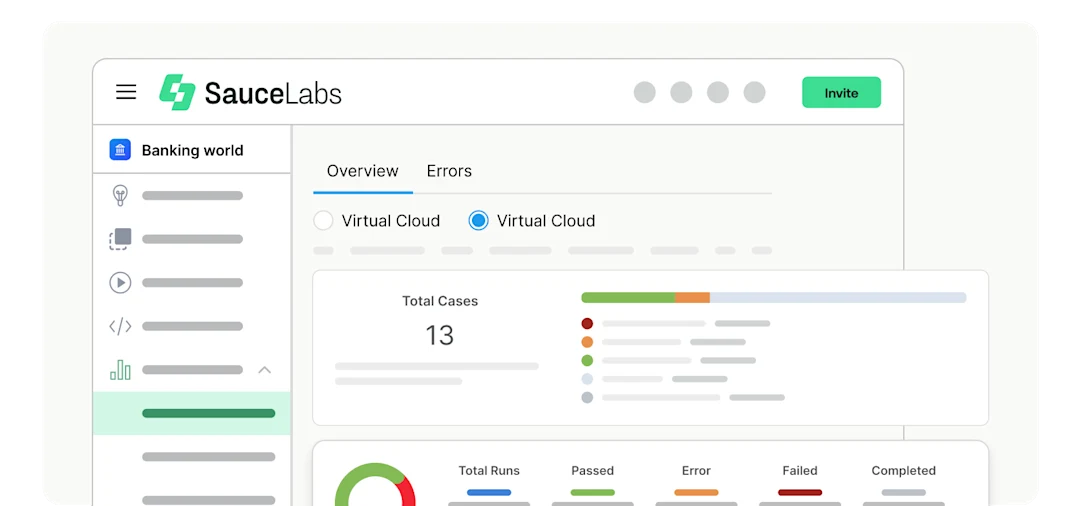 Automated Testing In The Financial Industry | Sauce Labs