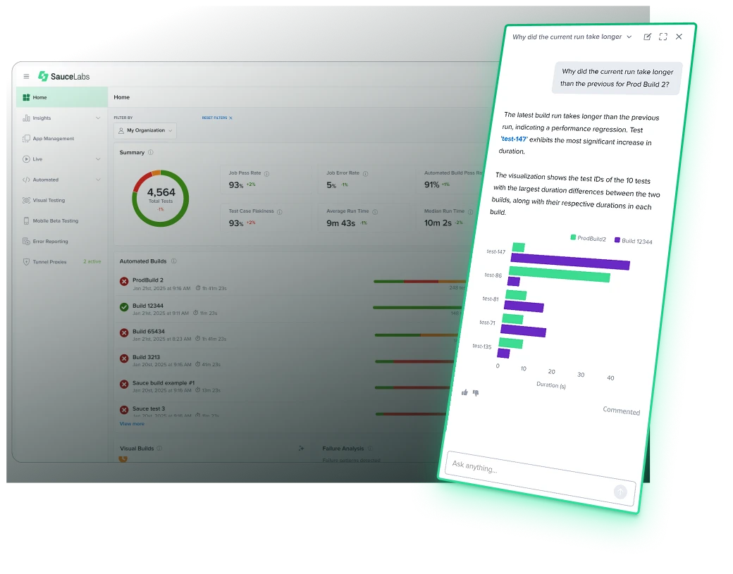 SauceLabs dashboard showing test metrics with a popup comparing build durations through a bar chart visualization.