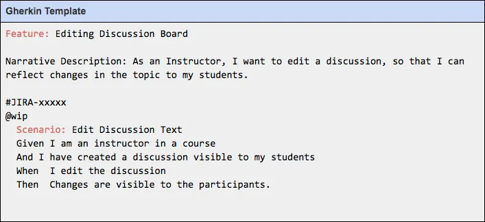 gherkin-template
