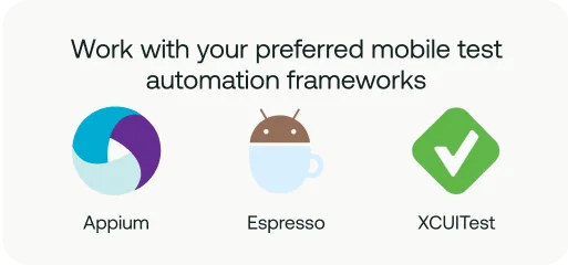 Data Sheet Integrations 2