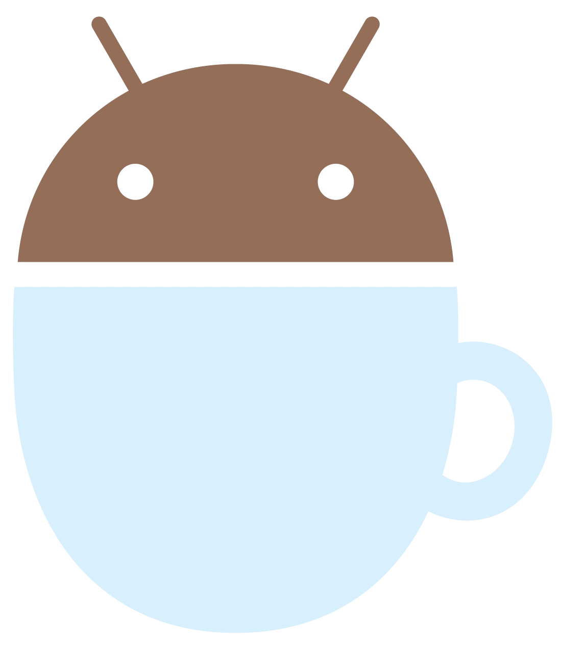 Top 6 Android Testing Tools In 2024