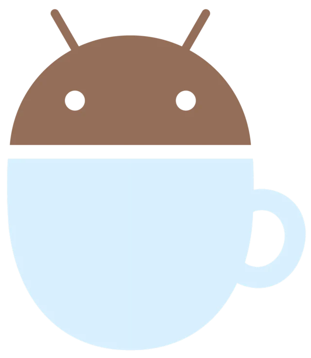 Top 6 Android Testing Tools In 2024