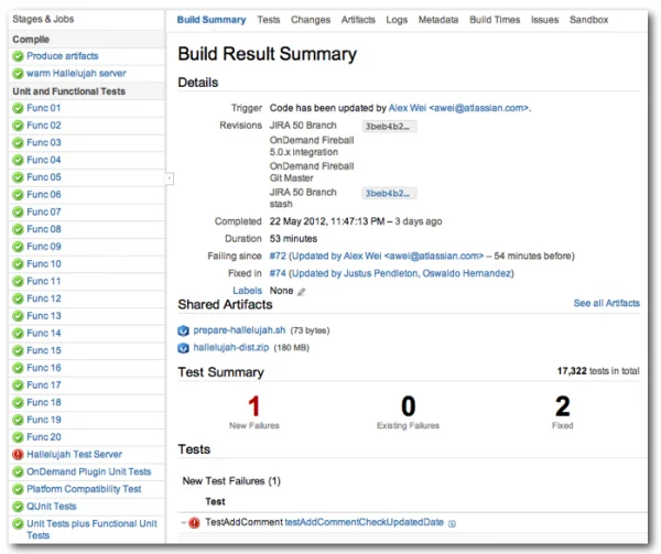 paralleljobsjiraci-600x503