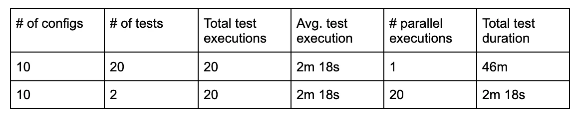 Screen Shot 2021-02-09 at 8.44.22 AM