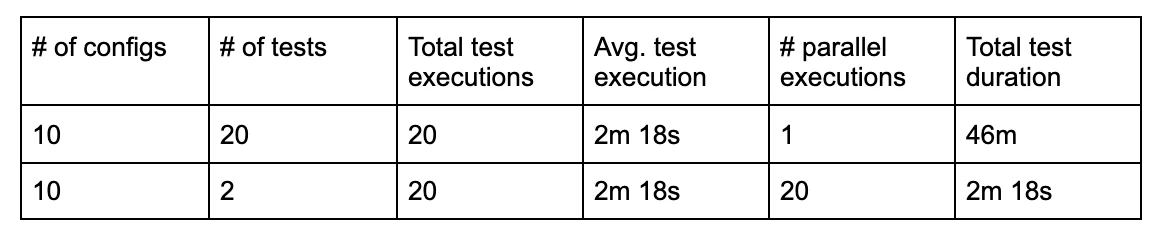 Screen Shot 2021-02-09 at 8.44.22 AM