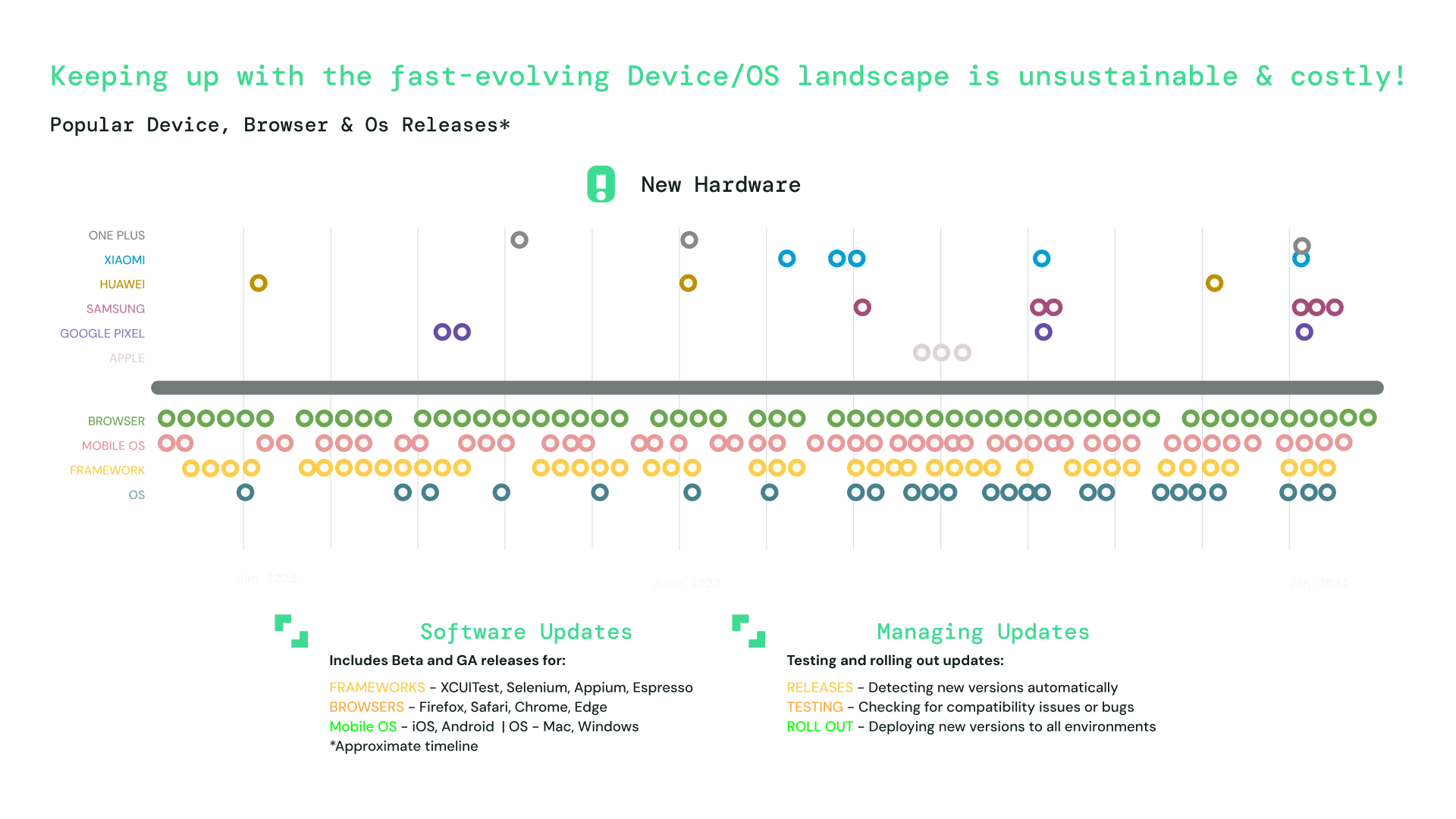 Ashwini's image from Mobile Masterclass 