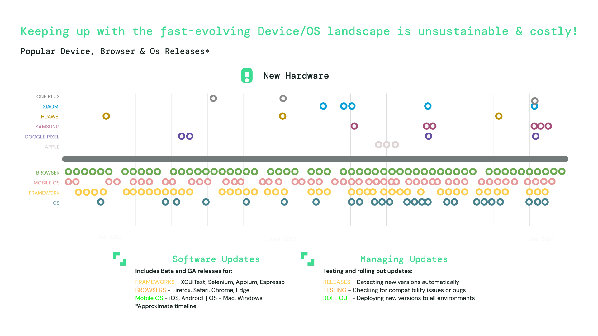 Ashwini's image from Mobile Masterclass 