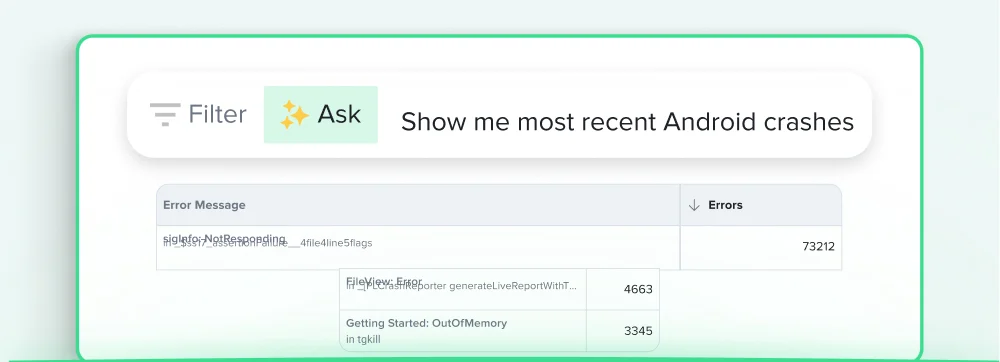 Error dashboard interface showing Android crash data with "sigInfo: NotResponding" message and 73212 errors reported.