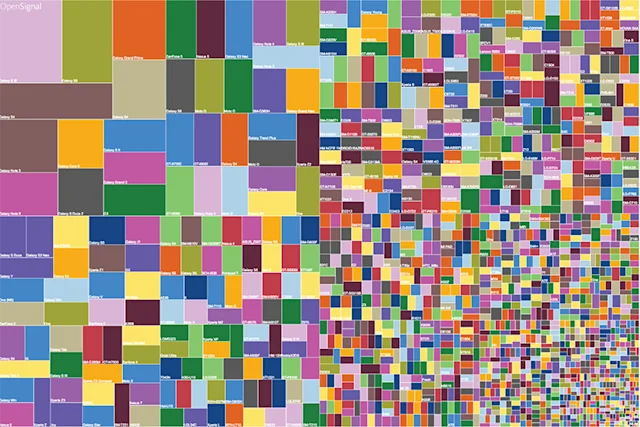 Fragmentation Capture Test Click here to see the detailed image.