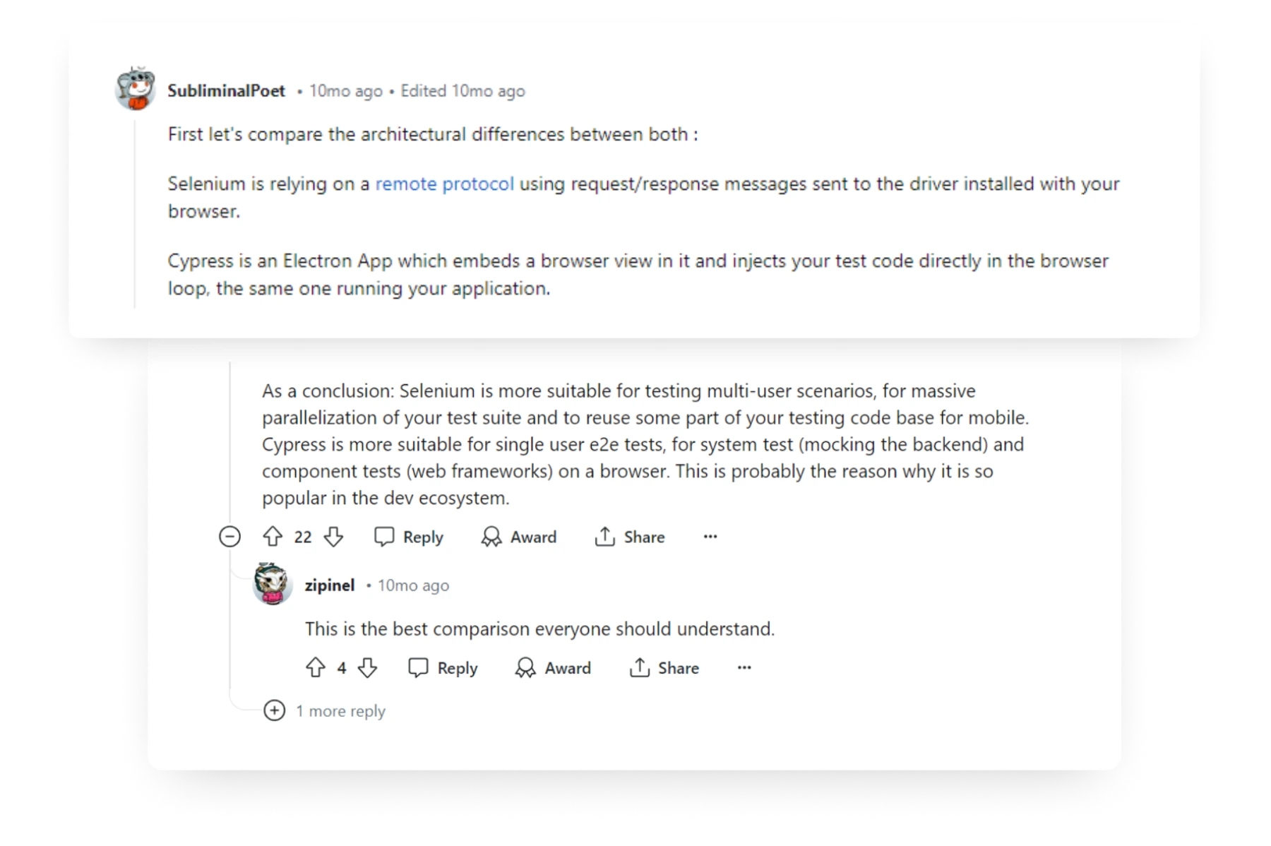 Screenshots from Reddit on Cypress vs. Selenium 