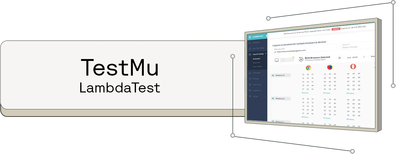 TestMu LambdaTest interface showing cross-browser testing dashboard with browser compatibility grid for multiple browser versions.