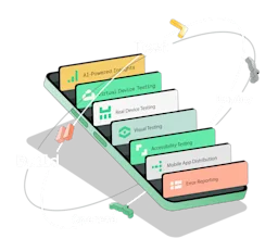 Mobile App Testing with Sauce Labs