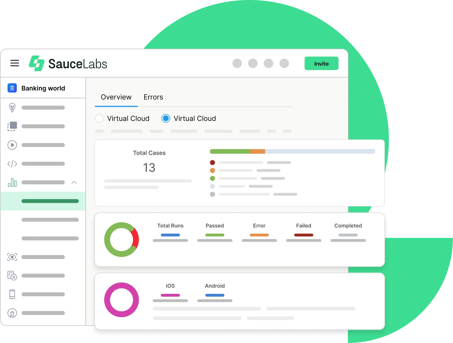 Dashboard of the premium services page 