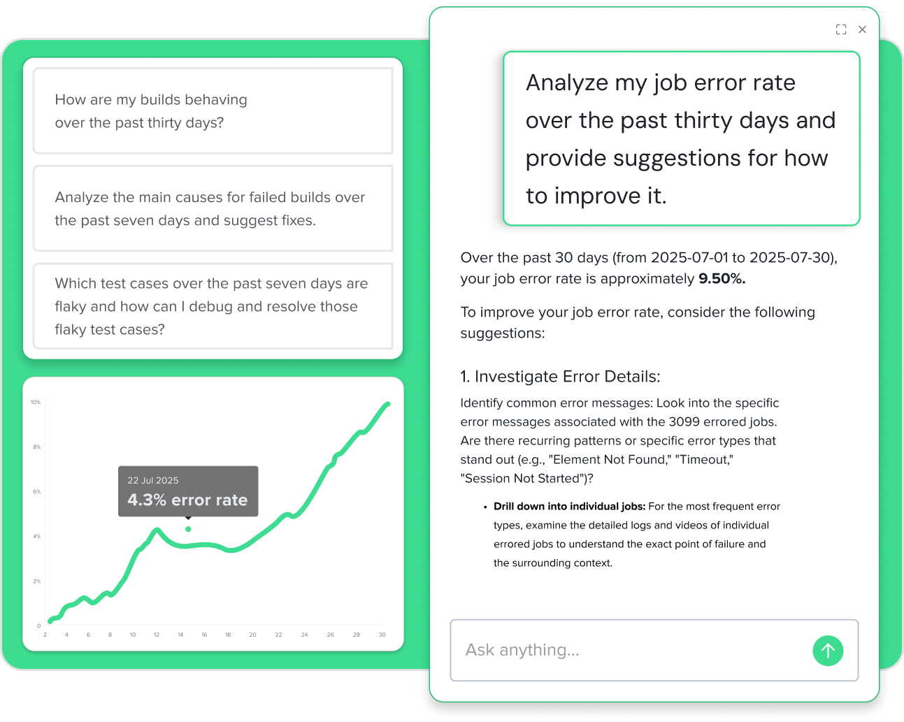 Software interface showing job error rate analysis with graph trending upward to 9.50%, with suggestions for improvement.