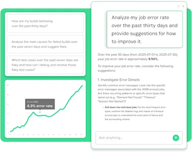 Testing Insights With Sauce Insights | Sauce Labs