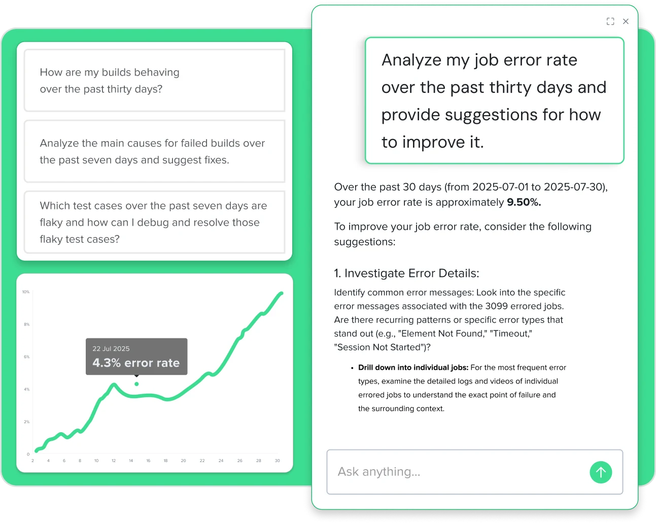 Software interface showing job error rate analysis with graph trending upward to 9.50%, with suggestions for improvement.